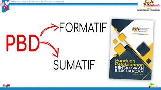 VISUALISASI PENTAKSIRAN BILIK DARJAH PBD [upl. by Adle97]