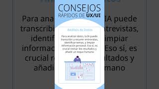 IA acelera la investigación en UX [upl. by Cob]