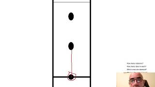 How to read a chromatogram [upl. by Amalia]