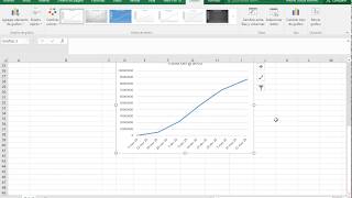 Planeación de Proyectos con MS Project  La Curva quotSquot [upl. by Heddi]