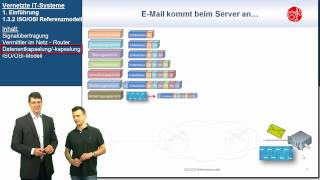 VIT 132 ISOOSI Referenzmodell  Vernetzte ITSysteme [upl. by Ynnad]