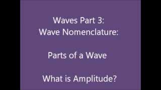 WAVES 3 The Structure Of Transverse and Longitudinal  Compression Waves EXPLAINED [upl. by Flight]