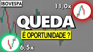 IBOVESPA 2024 Risco Elevado e GRANDES Oportunidades para INVESTIR na Bolsa de Valores no Brasil [upl. by Raddie]