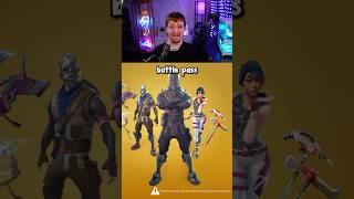 END of Exclusive Skins in Fortnite [upl. by Nizam]