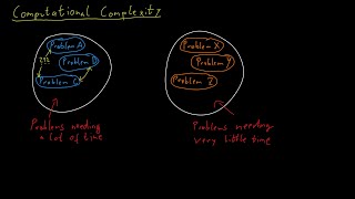 Complexity Theory  Introduction [upl. by Amary934]