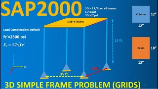 SAP2000 I Frame Analysis amp Design I Problem no 3 [upl. by Adnorahs853]