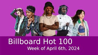 Billboard Hot 100  Week of April 6th 2024 [upl. by Namialus361]