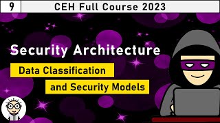 Security architecture – Data classification Security models BelllaPadula Biba  Ethical Hacking [upl. by Mclyman]