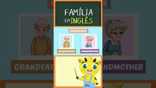 MEMBROS DA FAMÍLIA EM INGLÊS  INGLÊS INFANTIL amigomumu inglêsinfantil inglesparacriancas [upl. by Aluk]