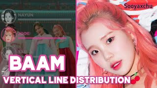 BAAM  Line Distribution  Vertical Video  MOMOLAND  REQUEST [upl. by Lemrac546]