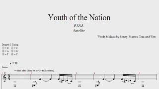 POD  Youth Of The Nation  Tab [upl. by Toinette]