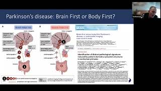 Global Symposium Series March 2023  Exercise Hormones and Future Therapies for PD Session 2 [upl. by Chatwin]