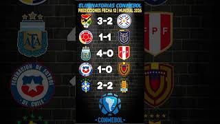 Pronósticos fecha 12 Eliminatorias Sudamericanas 2026  Eliminatorias sudamericanas hoy  Conmebol [upl. by Dorelia]