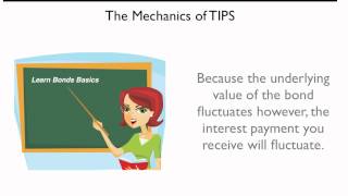 What are Treasury Inflation Protected Securities TIPS [upl. by Jae]