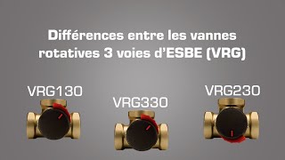 Différences entre les vannes rotatives 3 voies d’ESBE VRG [upl. by Lilia47]