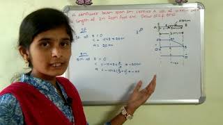 Cantilever beam with udl shear force and bending moment 【తెలుగు లో 】 [upl. by Eynobe]