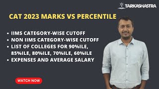 CAT 2023  Categorywise Cutoff for IIMs and Non IIMs  List till 60ile cat2023 tarkashastra [upl. by Nossyla]