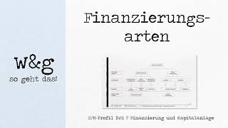 BWZ 9 Finanzierung und Kapitalanlage  1 Finanzierungsarten [upl. by Ellenrahs]