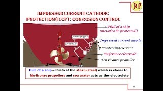 Cathodic ProtectionImpressed current cathodic protection Corrosion Control [upl. by Anum]