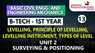 Levelling  Principle of Levelling  Levelling Instrument  Types Of Level [upl. by Kries]