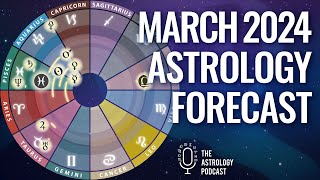 Astrology Forecast March 2024 [upl. by Ycnaffit]