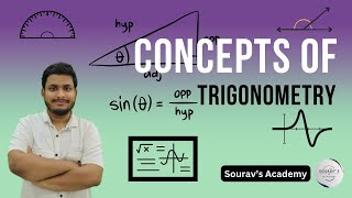 How to determine sign of Sin and Cosine in different Quadrant  Trigonometry  maths hindi [upl. by Naiditch]