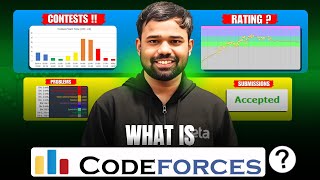 What is Codeforces Complete Guide  How to Participate in Contests and Practice  Abhinav Awasthi [upl. by Aivartal]