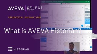 What is AVEVA Historian [upl. by Carleen391]