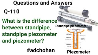 Piezometer Standpipe Piezometer What is the difference between standpipe Best Knowledge QampA [upl. by Acisse]