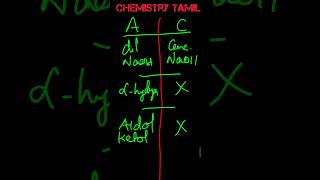 Aldol Condensation Vs Cannizaro Reaction  shorts [upl. by Hoes]