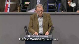 Harald Weinberg DIE LINKE Gegen die Kopfpauschale  für eine solidarische Krankenversicherung [upl. by Ansell929]