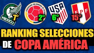 RANKING COPA AMÉRICA Así quedarían las SELECCIONES de la mejor a la peor  Conmebol y Concacaf [upl. by Cristie]