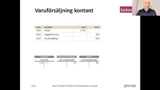 Företagsekonomi 1 Kap 18 Bokföring [upl. by Euphemie]