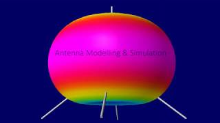 Antenna Modelling [upl. by Assirat]