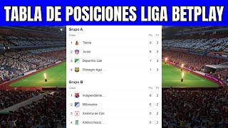 🟡 TABLA de POSICIONES LIGA BETPLAY 2023  Liga Betplay Clausura Fecha 3 [upl. by Marijo]