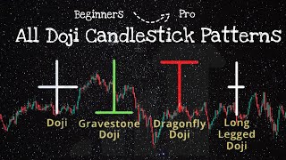 doji candlestick patterns  types of doji candlestick patterns [upl. by Llener]