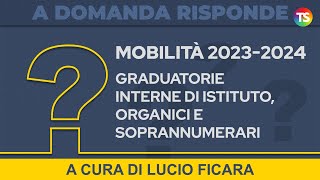 Mobilità 20232024 graduatorie interne di Istituto organici e soprannumerari [upl. by Abey]