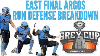 Grey Cup Prep Toronto East Final Run Defense vs Montreal [upl. by Bang]