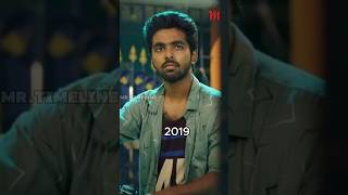 Why GV Prakash is the Future of Tamil Music gvprakash gv gvprakashkumar musicdirector [upl. by Sordnaxela]