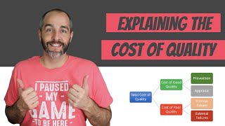 Explaining the Cost of Quality the 4 Cost Categories and Juran’s Quality Cost Curve [upl. by Alleuqahs]