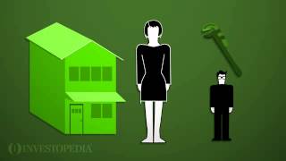 Investopedia Video Investment Real Estate [upl. by Naivat]