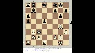 Gharibyan Mamikon vs Dudin Gleb  Julius Baer Gen Cup PlayIn 2024 chess com INT R6 [upl. by Stanhope]