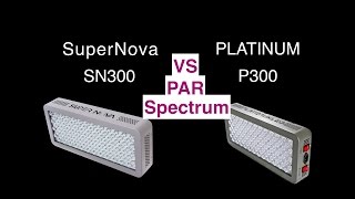 LED Grow Light PAR amp Spectrum Compare test  SuperNova SN300 VS Platinum P300 [upl. by Plerre481]