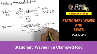 Class 11 Physics  Stationary Waves And Beats  31 Stationary Waves in a Clampled Rod  JEE amp NEET [upl. by Artiek67]