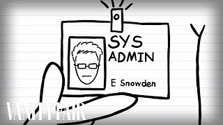 Edward Snowden—Patriot or Traitor [upl. by Sevik]