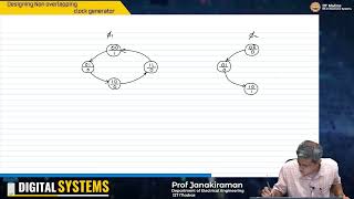 W12L6Designing Non overlapping clock generator [upl. by Gothart]