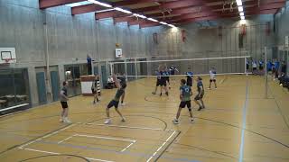 Herren Volleyball U23 SVRZ Heimspiel Wiedikon 202425 [upl. by Nosbig]