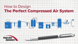 Why Filter Compressed Air [upl. by Sheeree]