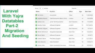 Yajra Datatables with Laravel 10  Part2 migration and seeding  Laravel tutorial [upl. by Innek]