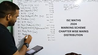 isc maths marking scheme 2024 isc mathematics chapter wise marks distribution isc 2024 class 12 [upl. by Isaacs426]